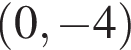  левая круг­лая скоб­ка 0, минус 4 пра­вая круг­лая скоб­ка 