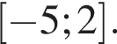 левая квадратная скобка минус 5; 2 правая квадратная скобка .