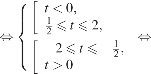 равносильно система выражений новая строка левая квадратная скобка \beginarrayl t меньше 0, дробь: числитель: 1, знаменатель: 2 конец дроби меньше или равно t меньше или равно 2,\endarray. новая строка левая квадратная скобка \beginarrayl минус 2 меньше или равно t меньше или равно минус дробь: числитель: 1, знаменатель: 2 конец дроби , t больше 0 \endarray. конец системы . равносильно