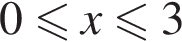 0 мень­ше или равно x мень­ше или равно 3