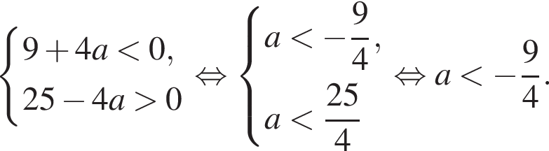 система выражений 9 плюс 4a меньше 0, 25 минус 4a больше 0 конец системы . равносильно система выражений a меньше минус дробь: числитель: 9, знаменатель: 4 конец дроби , a меньше дробь: числитель: 25, знаменатель: 4 конец дроби конец системы . равносильно a меньше минус дробь: числитель: 9, знаменатель: 4 конец дроби .