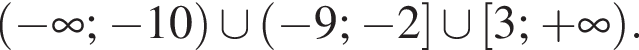  левая круг­лая скоб­ка минус бес­ко­неч­ность ; минус 10 пра­вая круг­лая скоб­ка \cup левая круг­лая скоб­ка минус 9; минус 2 пра­вая квад­рат­ная скоб­ка \cup левая квад­рат­ная скоб­ка 3; плюс бес­ко­неч­ность пра­вая круг­лая скоб­ка .