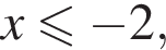 x мень­ше или равно минус 2,