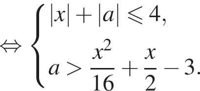 равносильно система выражений |x| плюс |a| меньше или равно 4, a больше дробь: числитель: x в квадрате , знаменатель: 16 конец дроби плюс дробь: числитель: x, знаменатель: 2 конец дроби минус 3. конец системы .