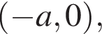  левая круг­лая скоб­ка минус a,0 пра­вая круг­лая скоб­ка ,