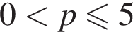 0 мень­ше p мень­ше или равно 5