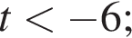 t мень­ше минус 6 ;