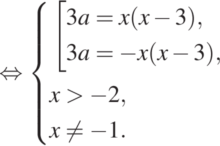  рав­но­силь­но си­сте­ма вы­ра­же­ний со­во­куп­ность вы­ра­же­ний 3a= x левая круг­лая скоб­ка x минус 3 пра­вая круг­лая скоб­ка , 3a= минус x левая круг­лая скоб­ка x минус 3 пра­вая круг­лая скоб­ка , конец си­сте­мы . x боль­ше минус 2,x не равно минус 1. конец со­во­куп­но­сти . 