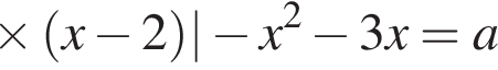\times левая круглая скобка x минус 2 правая круглая скобка | минус x в квадрате минус 3x=a