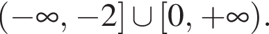 левая круглая скобка минус бесконечность , минус 2 правая квадратная скобка \cup левая квадратная скобка 0, плюс бесконечность правая круглая скобка .