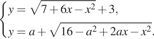  си­сте­ма вы­ра­же­ний  новая стро­ка y= ко­рень из: на­ча­ло ар­гу­мен­та: 7 плюс 6x минус x конец ар­гу­мен­та в квад­ра­те плюс 3,  новая стро­ка y=a плюс ко­рень из: на­ча­ло ар­гу­мен­та: 16 минус a конец ар­гу­мен­та в квад­ра­те плюс 2ax минус x в квад­ра­те . конец си­сте­мы . 