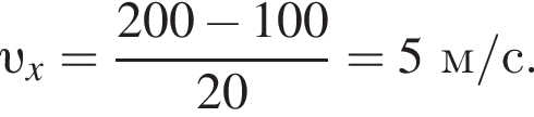  v _x= дробь: чис­ли­тель: 200 минус 100, зна­ме­на­тель: 20 конец дроби =5м/с. 