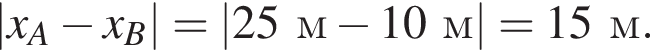 |x_A минус x_B|=|25м минус 10м|=15м.