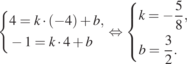  си­сте­ма вы­ра­же­ний 4=k умно­жить на левая круг­лая скоб­ка минус 4 пра­вая круг­лая скоб­ка плюс b, минус 1=k умно­жить на 4 плюс b конец си­сте­мы . рав­но­силь­но си­сте­ма вы­ра­же­ний k= минус дробь: чис­ли­тель: 5, зна­ме­на­тель: 8 конец дроби ,b= дробь: чис­ли­тель: 3, зна­ме­на­тель: 2 конец дроби . конец си­сте­мы . 