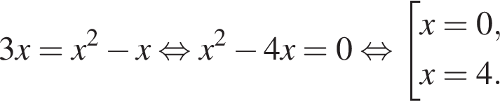 3x=x в квад­ра­те минус x рав­но­силь­но x в квад­ра­те минус 4x=0 рав­но­силь­но со­во­куп­ность вы­ра­же­ний x=0,x=4. конец со­во­куп­но­сти . 