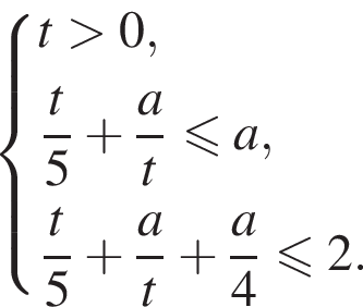  левая фи­гур­ная скоб­ка \beginaligned новая стро­ка t боль­ше 0, новая стро­ка дробь: чис­ли­тель: t, зна­ме­на­тель: 5 конец дроби плюс дробь: чис­ли­тель: a, зна­ме­на­тель: t конец дроби мень­ше или равно a, новая стро­ка дробь: чис­ли­тель: t, зна­ме­на­тель: 5 конец дроби плюс дробь: чис­ли­тель: a, зна­ме­на­тель: t конец дроби плюс дробь: чис­ли­тель: a, зна­ме­на­тель: 4 конец дроби мень­ше или равно 2. \endaligned .