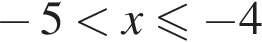  минус 5 мень­ше x мень­ше или равно минус 4