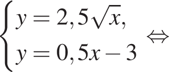  си­сте­ма вы­ра­же­ний y=2,5 ко­рень из: на­ча­ло ар­гу­мен­та: x конец ар­гу­мен­та ,y=0,5x минус 3 конец си­сте­мы . рав­но­силь­но 