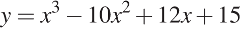 y=x в кубе минус 10x в квад­ра­те плюс 12x плюс 15