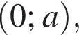  левая круг­лая скоб­ка 0;a пра­вая круг­лая скоб­ка ,