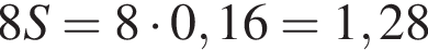 8S=8 умно­жить на 0,16=1,28