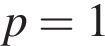 p=1