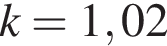 k=1,02