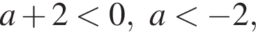 a плюс 2 мень­ше 0, a мень­ше минус 2,