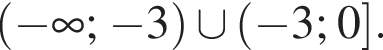  левая круг­лая скоб­ка минус бес­ко­неч­ность ; минус 3 пра­вая круг­лая скоб­ка \cup левая круг­лая скоб­ка минус 3; 0 пра­вая квад­рат­ная скоб­ка .
