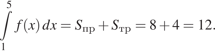  при­над­ле­жит t пре­де­лы: от 1 до 5, f левая круг­лая скоб­ка x пра­вая круг­лая скоб­ка dx=S_пр плюс S_тр=8 плюс 4=12.