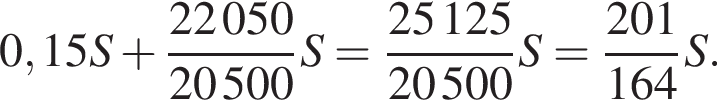  0,15S плюс дробь: чис­ли­тель: 22 050, зна­ме­на­тель: 20 500 конец дроби S = дробь: чис­ли­тель: 25 125, зна­ме­на­тель: 20 500 конец дроби S = дробь: чис­ли­тель: 201, зна­ме­на­тель: 164 конец дроби S. 