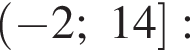  левая круг­лая скоб­ка минус 2;14 пра­вая квад­рат­ная скоб­ка :