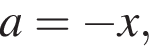 a = минус x,