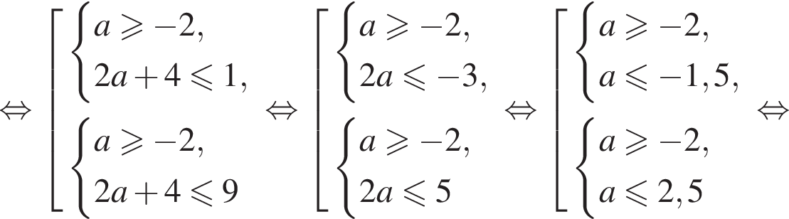 равносильно совокупность выражений система выражений a больше или равно минус 2,2a плюс 4 меньше или равно 1, конец системы . система выражений a больше или равно минус 2,2a плюс 4 меньше или равно 9 конец системы . конец совокупности . равносильно совокупность выражений система выражений a больше или равно минус 2,2a меньше или равно минус 3, конец системы . система выражений a больше или равно минус 2,2a меньше или равно 5 конец системы . конец совокупности . равносильно совокупность выражений система выражений a больше или равно минус 2,a меньше или равно минус 1,5, конец системы . система выражений a больше или равно минус 2,a меньше или равно 2,5 конец системы . конец совокупности . равносильно