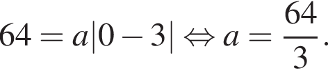 64 = a|0 минус 3| рав­но­силь­но a = дробь: чис­ли­тель: 64, зна­ме­на­тель: 3 конец дроби . 