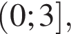  левая круг­лая скоб­ка 0;3 пра­вая квад­рат­ная скоб­ка ,