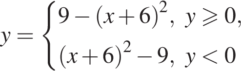 y= си­сте­ма вы­ра­же­ний новая стро­ка 9 минус левая круг­лая скоб­ка x плюс 6 пра­вая круг­лая скоб­ка в квад­ра­те ,y боль­ше или равно 0, новая стро­ка левая круг­лая скоб­ка x плюс 6 пра­вая круг­лая скоб­ка в квад­ра­те минус 9,y мень­ше 0 конец си­сте­мы .