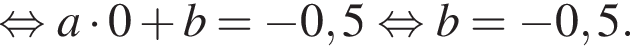  рав­но­силь­но a умно­жить на 0 плюс b= минус 0,5 рав­но­силь­но b= минус 0,5.