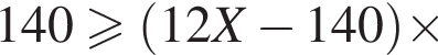 140 боль­ше или равно левая круг­лая скоб­ка 12X минус 140 пра­вая круг­лая скоб­ка \times