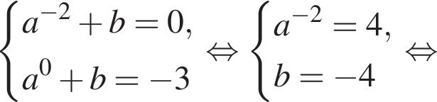  си­сте­ма вы­ра­же­ний a в сте­пе­ни левая круг­лая скоб­ка минус 2 пра­вая круг­лая скоб­ка плюс b = 0, a в сте­пе­ни 0 плюс b = минус 3 конец си­сте­мы . рав­но­силь­но си­сте­ма вы­ра­же­ний a в сте­пе­ни левая круг­лая скоб­ка минус 2 пра­вая круг­лая скоб­ка = 4, b = минус 4 конец си­сте­мы . рав­но­силь­но 