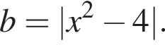 b=|x в квад­ра­те минус 4|.