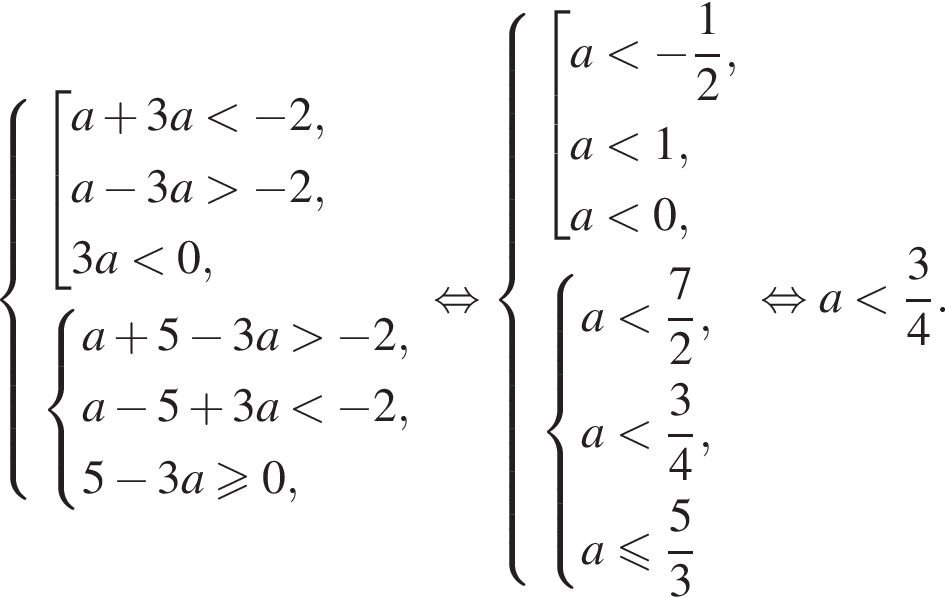 система выражений новая строка совокупность выражений новая строка a плюс 3a меньше минус 2, новая строка a минус 3a больше минус 2, новая строка 3a меньше 0, конец системы новая строка система выражений новая строка a плюс 5 минус 3a больше минус 2, новая строка a минус 5 плюс 3a меньше минус 2, новая строка 5 минус 3a\geqslant0, конец системы . конец совокупности . равносильно система выражений новая строка совокупность выражений новая строка a меньше минус дробь: числитель: 1, знаменатель: 2 конец дроби , новая строка a меньше 1, новая строка a меньше 0, конец системы новая строка система выражений новая строка a меньше дробь: числитель: 7, знаменатель: 2 конец дроби , новая строка a меньше дробь: числитель: 3, знаменатель: 4 конец дроби , новая строка a меньше или равно дробь: числитель: 5, знаменатель: 3 конец дроби конец системы . конец совокупности . равносильно a меньше дробь: числитель: 3, знаменатель: 4 конец дроби .