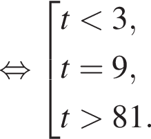  рав­но­силь­но со­во­куп­ность вы­ра­же­ний t мень­ше 3,t=9,t боль­ше 81. конец со­во­куп­но­сти . 