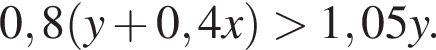 0,8 левая круг­лая скоб­ка y плюс 0,4x пра­вая круг­лая скоб­ка боль­ше 1,05y.