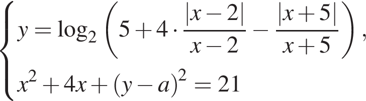  си­сте­ма вы­ра­же­ний  новая стро­ка y=\log _2 левая круг­лая скоб­ка 5 плюс 4 умно­жить на дробь: чис­ли­тель: \left| x минус 2 |, зна­ме­на­тель: x минус 2 конец дроби минус дробь: чис­ли­тель: \left| x плюс 5|, зна­ме­на­тель: x плюс 5 конец дроби пра­вая круг­лая скоб­ка , новая стро­ка x в квад­ра­те плюс 4x плюс левая круг­лая скоб­ка y минус a пра­вая круг­лая скоб­ка в квад­ра­те =21  конец си­сте­мы .