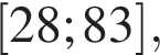  левая квад­рат­ная скоб­ка 28;83 пра­вая квад­рат­ная скоб­ка ,