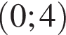  левая круг­лая скоб­ка 0; 4 пра­вая круг­лая скоб­ка 