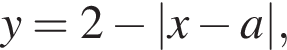 y=2 минус |x минус a|,
