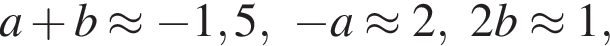 a плюс b \approx минус 1,5, минус a \approx 2, 2b \approx 1,