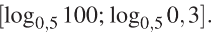 левая квад­рат­ная скоб­ка ло­га­рифм по ос­но­ва­нию левая круг­лая скоб­ка 0,5 пра­вая круг­лая скоб­ка 100; ло­га­рифм по ос­но­ва­нию левая круг­лая скоб­ка 0,5 пра­вая круг­лая скоб­ка 0,3 пра­вая квад­рат­ная скоб­ка .